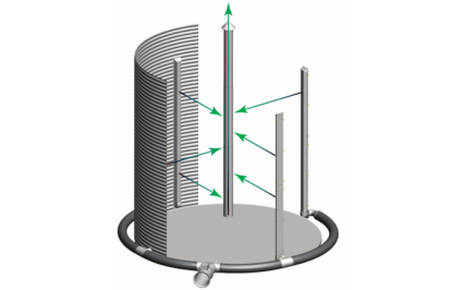 Cross Flow in bin diagram